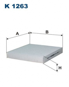 ������ �������� KIA 