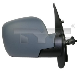 ������� RENAULT 