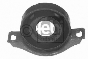 ��������� ��������� MB W201