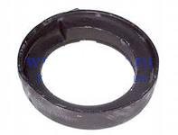 ��������� ������� BMW