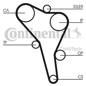 ������+����� ��� AUDI/VW