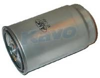 ������ ��������� HYUNDAI/KIA