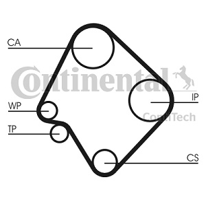 ������ ��� KIA/MAZDA E2200D/NISSAN 164x25.4 