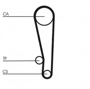 ������ ��� HYUNDAI/KIA 101�20