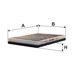 ������ �������� BMW Serie 5 E39 04/96-07/04