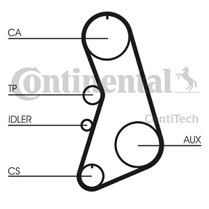 ������ ��� AUDI/VW 153x25