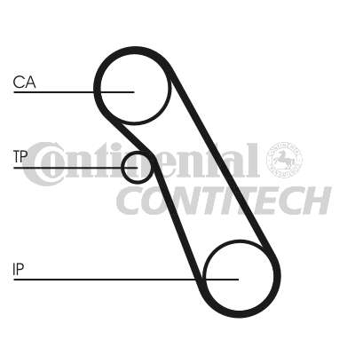 ������ ��� FORD 1.8D-TDI 91x20