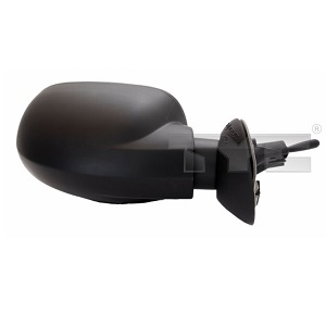 ������� RENAULT �������