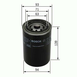 ������ �������� PEUGEOT Boxer/CITROEN Jumper/FIAT