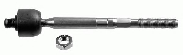 ���� ������� RENAULT