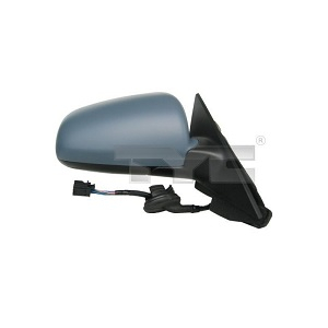 ������� � ���������� AUDI 