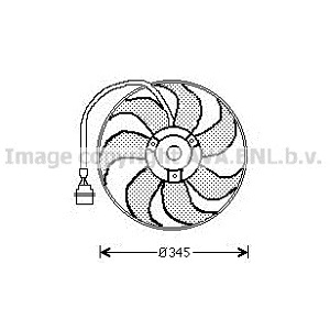 ����� ����������� AUDI/VW