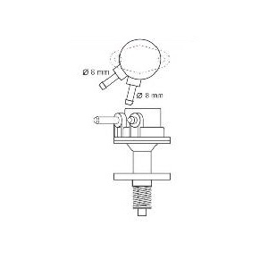 ���������� OPEL