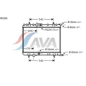 �������� PEUGEOT/CITROEN