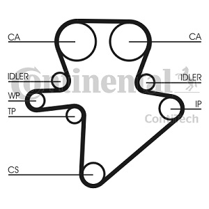������ ��� CHRYSLER 220x28 