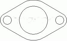 ��������� ��������� AUDI/VW