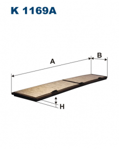 ������ �������� BMW 