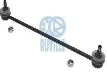 ������ ������������� PEUGEOT 206/CITROEN C3