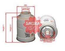 ������ ��������� TOYOTA