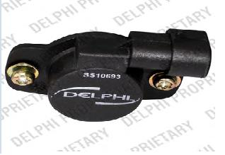 ������ ��������� ����������� �������� RENAULT