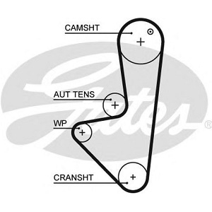 ������ ��� CITROEN/FIAT/PEUGEOT 104�17
