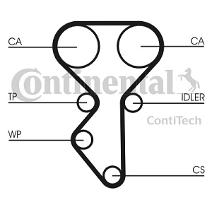 ������ ��� LADA 1117-1119/2170/2172 1.4-1.6 16V 137x22