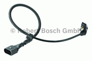 ������ ��������� ��������� SKODA/VW