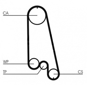 ������ ��� CHEVROLET/DAEWOO/OPEL 111x17