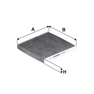 ������ �������� RENAULT 