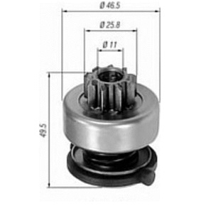 ������� AUDI/VW/MB