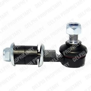 ������ ������������� FORD