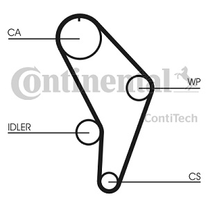 ������ ��� AUDI 147x16