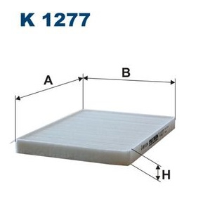 ������ �������� KIA 