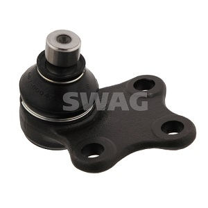 ������� ����� CITROEN BERLINGO/XSARA /PEUGEOT PARTNER