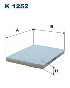 ������ �������� RENAULT KOLEOS 