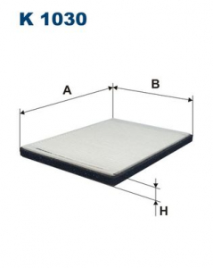 ������ �������� RENAULT Megane 