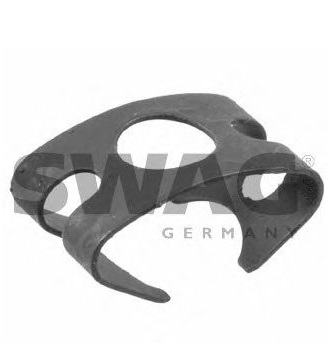 ����� ���������� ������ AUDI/SKODA/VW