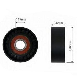 ����� ���������� NISSAN/RENAULT