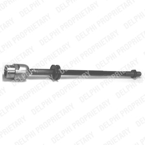 ���� ������� VW Passat B3/Golf III