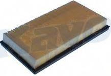 ������ ��������� KIA RIO