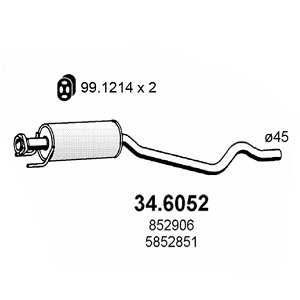 ��������� �����. OPEL Astra F 04/94-01/00 