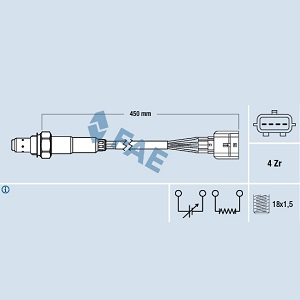 ������-���� RENAULT
