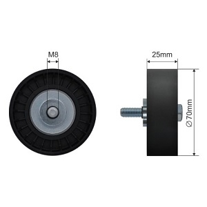 ����� ���������� ������������� ����� FORD FOCUS II CB4 2008-2011