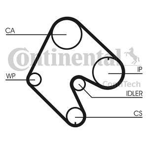 ������ ��� OPEL 146x24