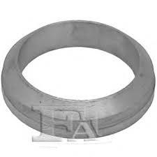 ������ ��������� AUDI/VW