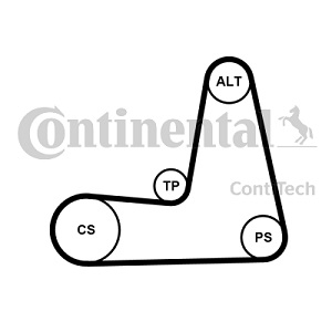 ������+����� ��� RENAULT CONTITECH