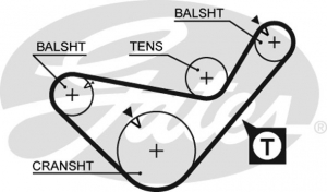 ������ ��� HYUNDAI/KIA/MITSUBISHI 99x19