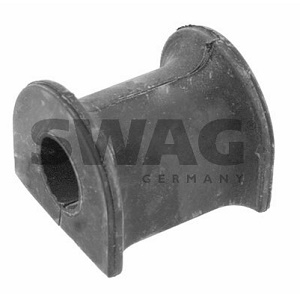 ������ ������������� AUDI/VW