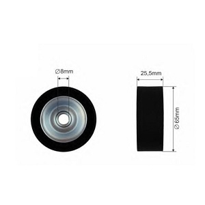 ����� ���������� ������������� ����� HONDA