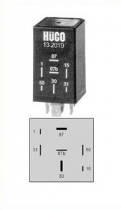 ���� ���������� ������ BMW 